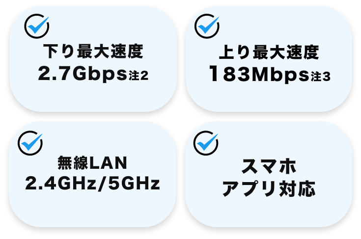 下り最大速度2.7Gbps注2 上り最大速度183Mbps注3 無線lAN2.4Hz/5GHz スマホアプリ対応